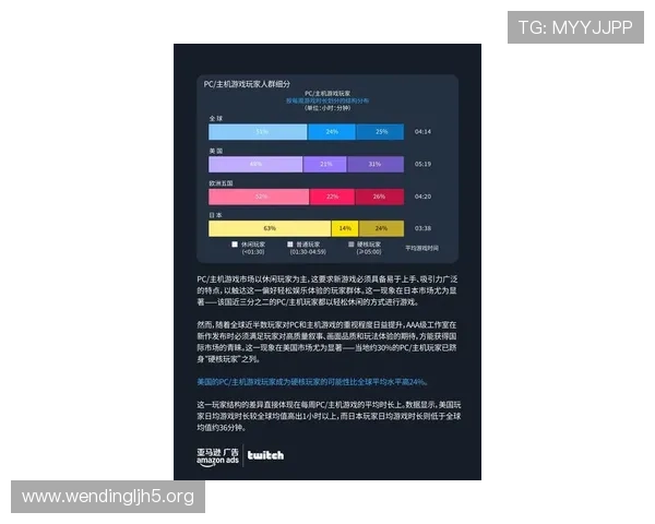 问鼎娱乐电子游戏最新动态,深度解析行业发展趋势与未来创新方向